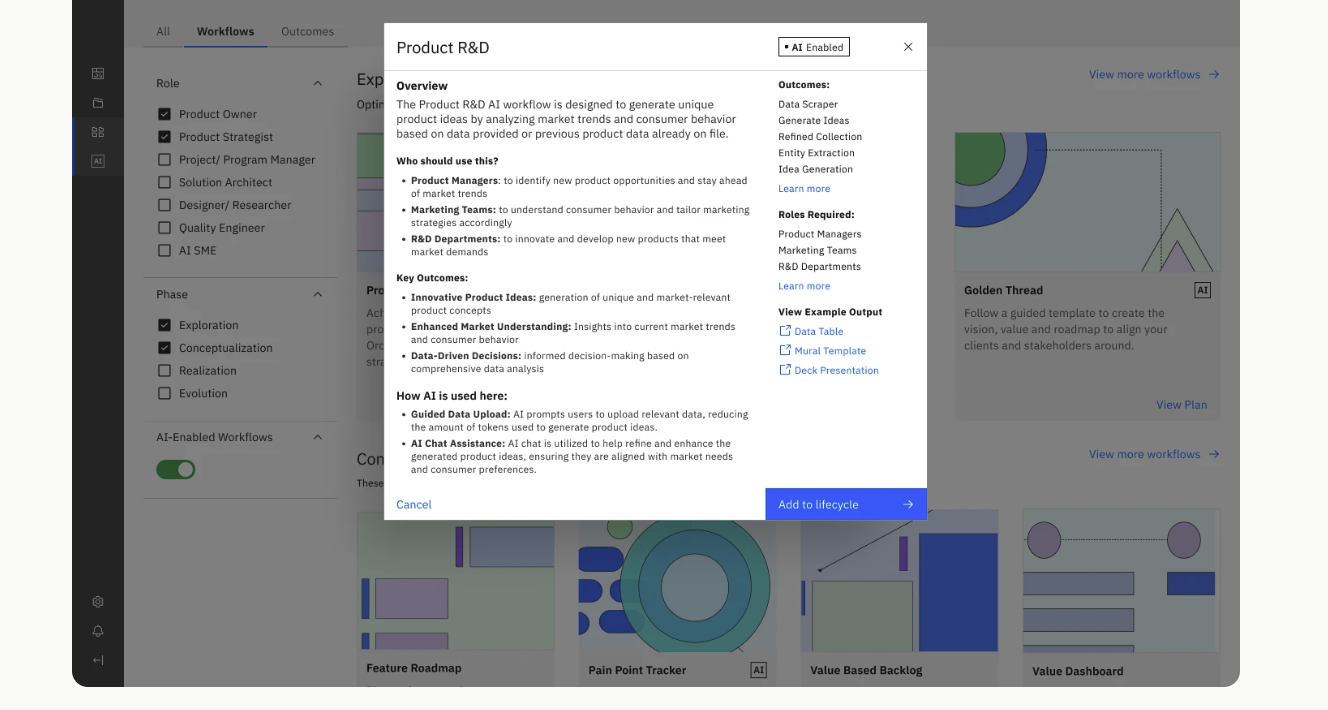 Product R&D workflow detail modal showing overview, outcomes, roles, and example outputs within Carbon Design System constraints